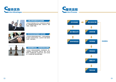 蘇州給力企業(yè)管理咨詢 賦能企業(yè)，驅(qū)動(dòng)卓越