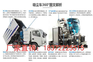 浙江嘉興煤廠電廠水泥廠吸塵車廠家——湖北程力，車型齊全，價格實惠