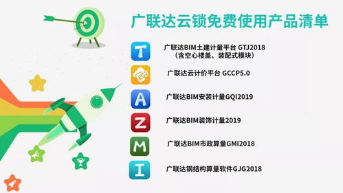 廣聯(lián)達(dá)造價(jià)產(chǎn)品全免費(fèi)使用,造價(jià)云管理平臺(tái)助力建筑人線(xiàn)上辦公,逆風(fēng)前行,有你有我 疫情