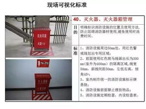 一組超全面的5s可視化標(biāo)準(zhǔn),不知道的趕緊過(guò)來(lái)