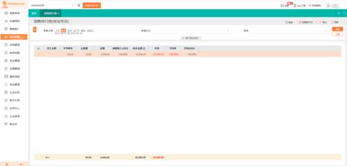 淮北倉(cāng)庫(kù)辦公管理系統(tǒng)最新功能介紹 助力企業(yè)高效管理