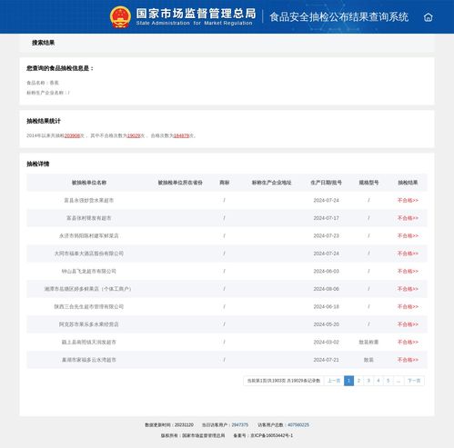陜西三合先生超市管理經(jīng)營(yíng)的香蕉食品安全抽檢不合格,吡蟲啉超標(biāo)