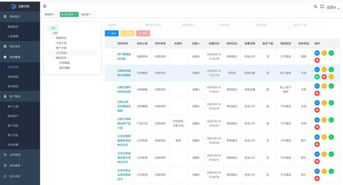 文檔管理系統是業邁向數字化辦公的新時代