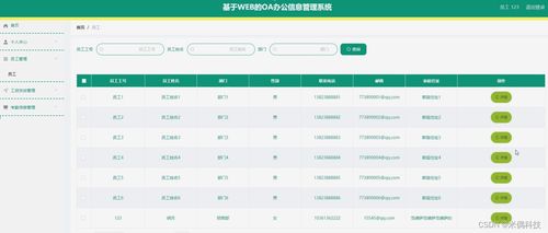 基于SSM框架的Web OA辦公信息管理系統(tǒng)——計算機畢業(yè)設計解決方案與開發(fā)方法